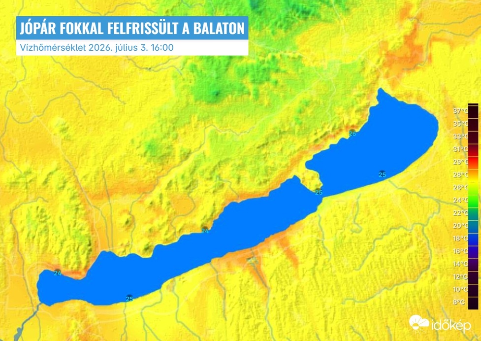 Felfrissült a Balaton
