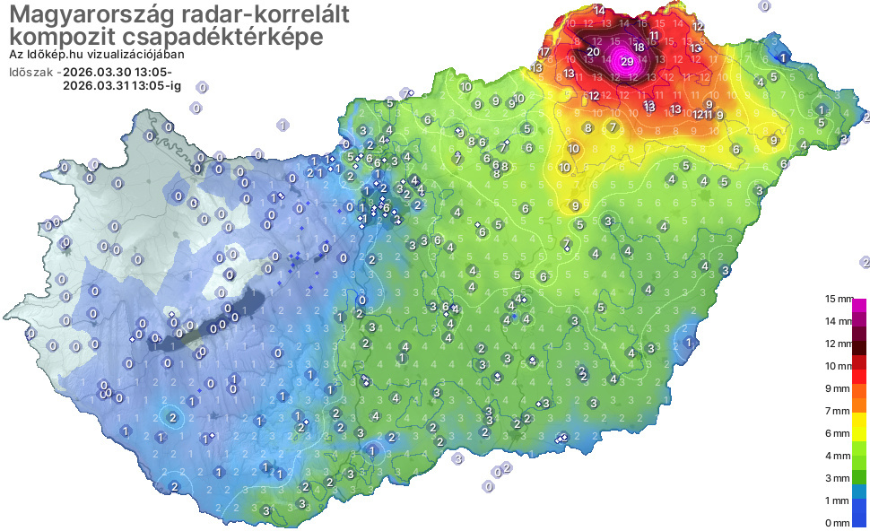 Most Zemplénben esett a legtöbb