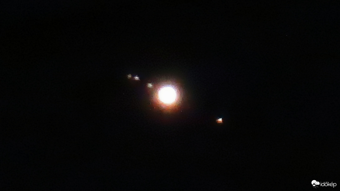 A Jupiter és holdjai