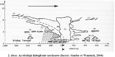Parádsasvár