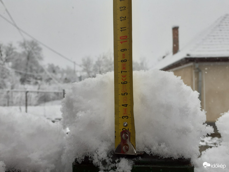 7 cm hullott